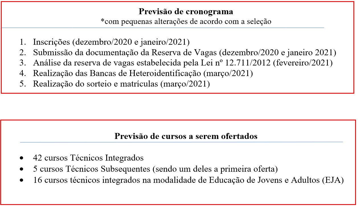 Técnico Integrado Mudanças