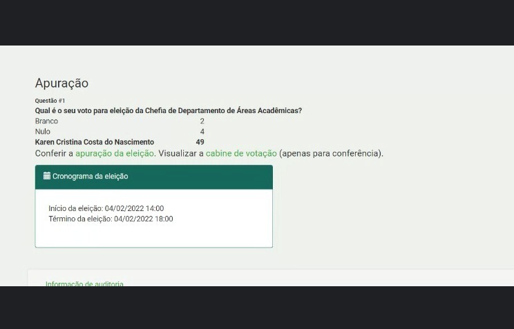 Votação Quadro de votos